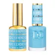 Picture of DND DC DUO GEL - #123 CORNFLOWER BLUE